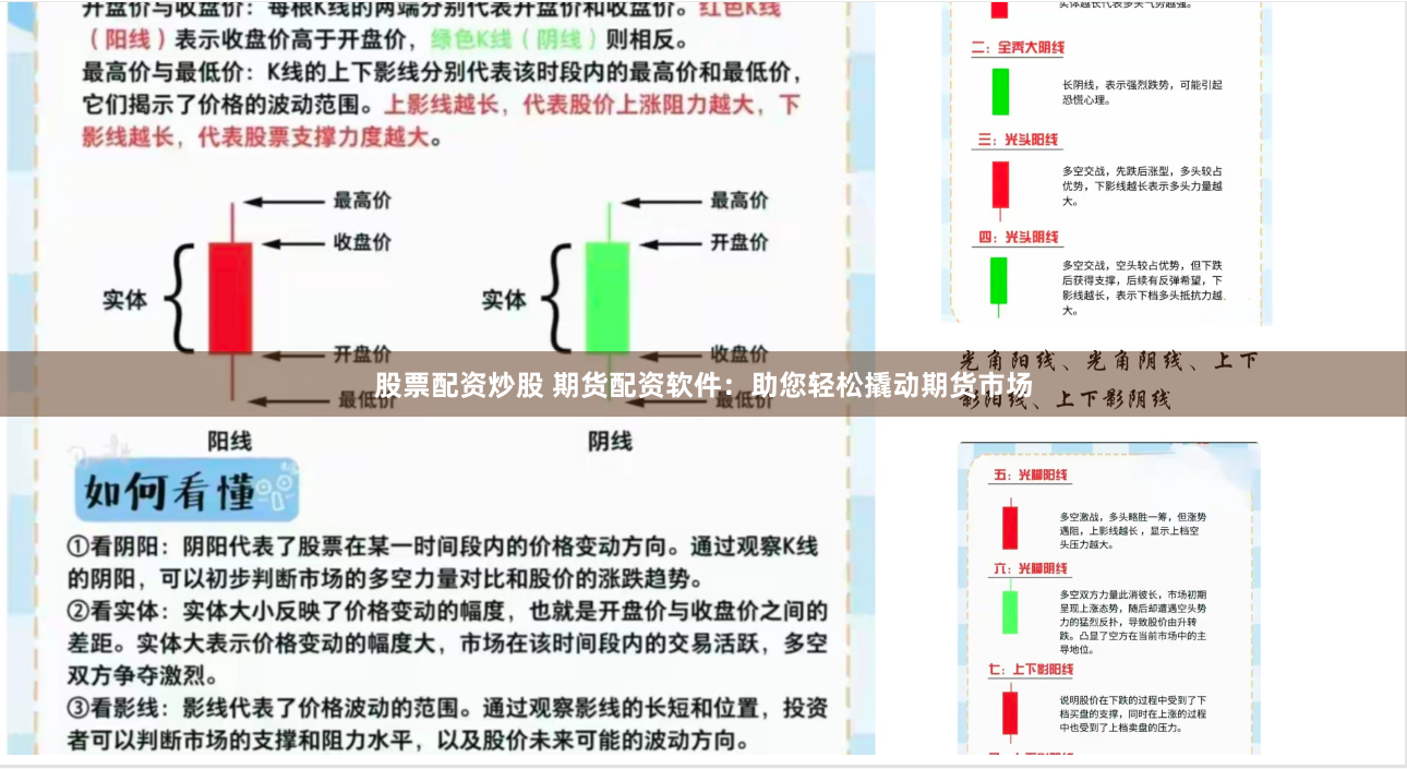 股票配资炒股 期货配资软件：助您轻松撬动期货市场