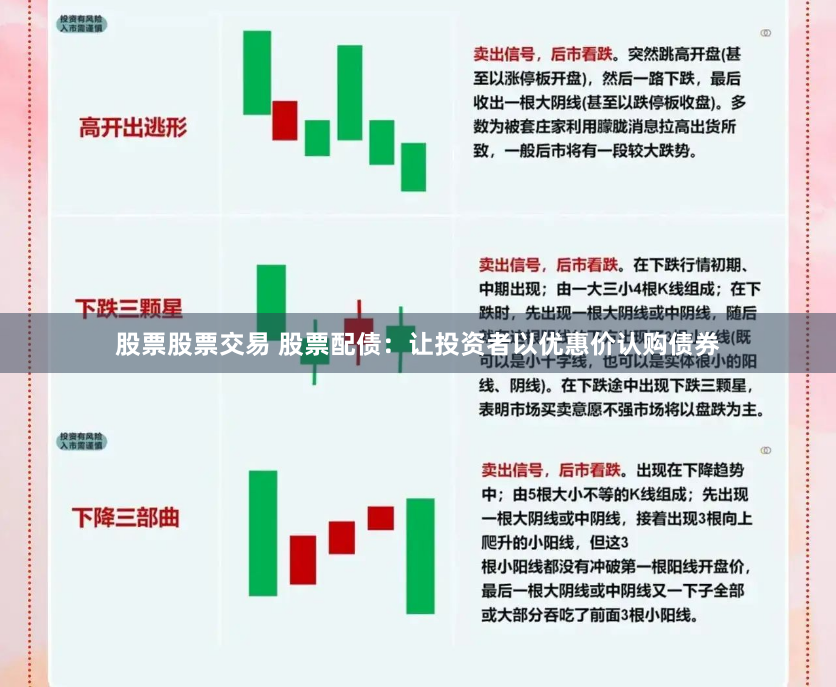股票股票交易 股票配债：让投资者以优惠价认购债券