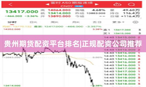 贵州期货配资平台排名|正规配资公司推荐