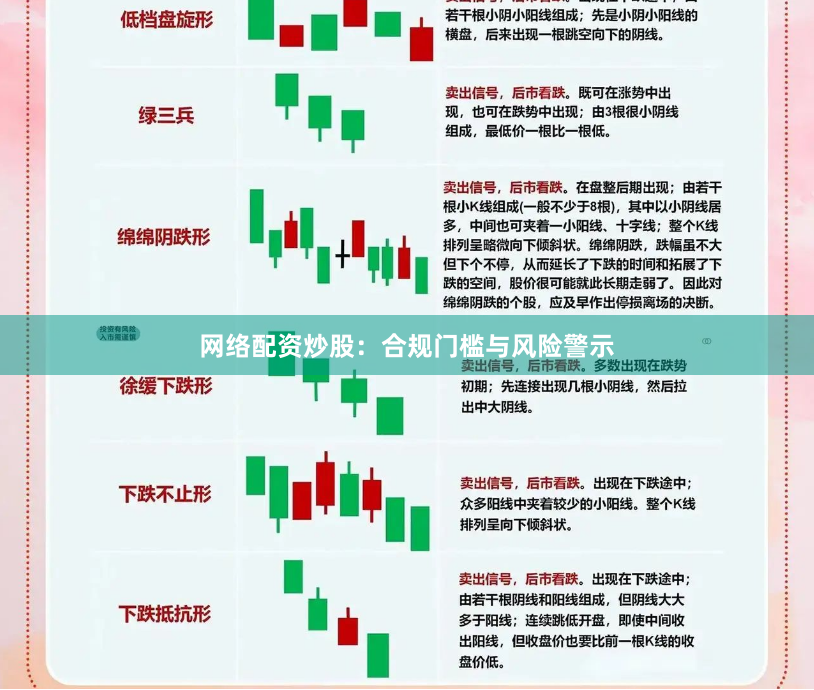 网络配资炒股：合规门槛与风险警示